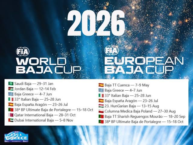 Qatar International Baja 2026: 37 πληρώματα στους προτελευταίους γύρους των Baja Cups της FIA